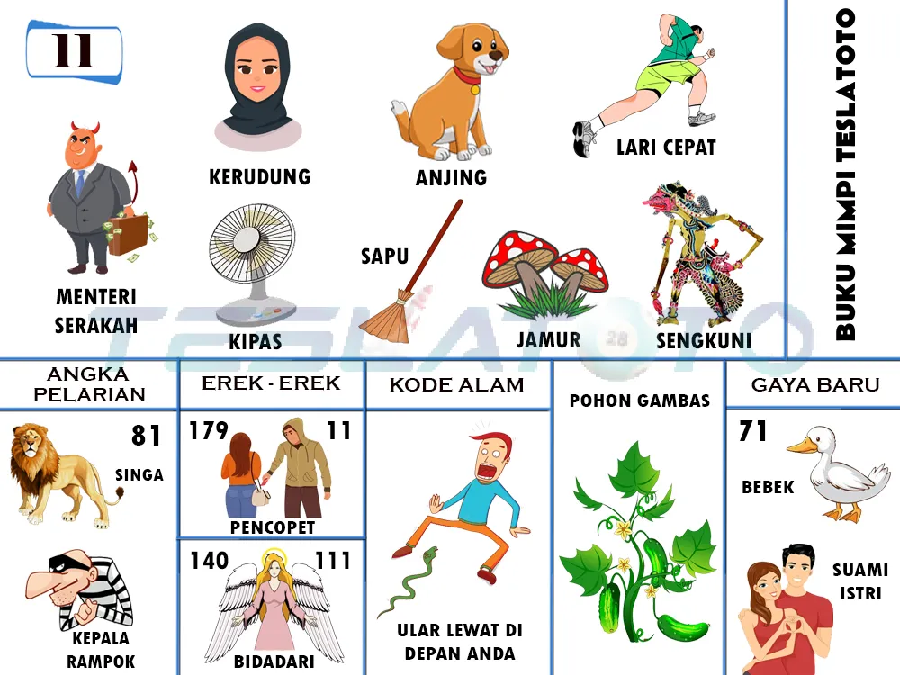 buku mimpi erek erek togel 11