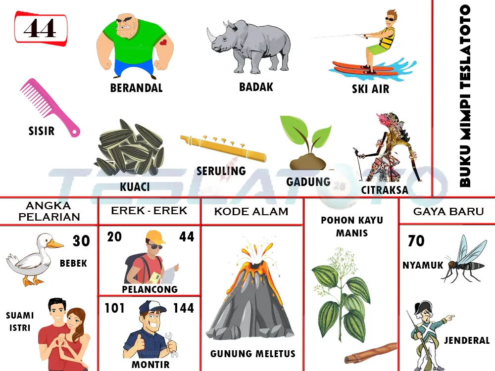 buku mimpi erek erek togel 44